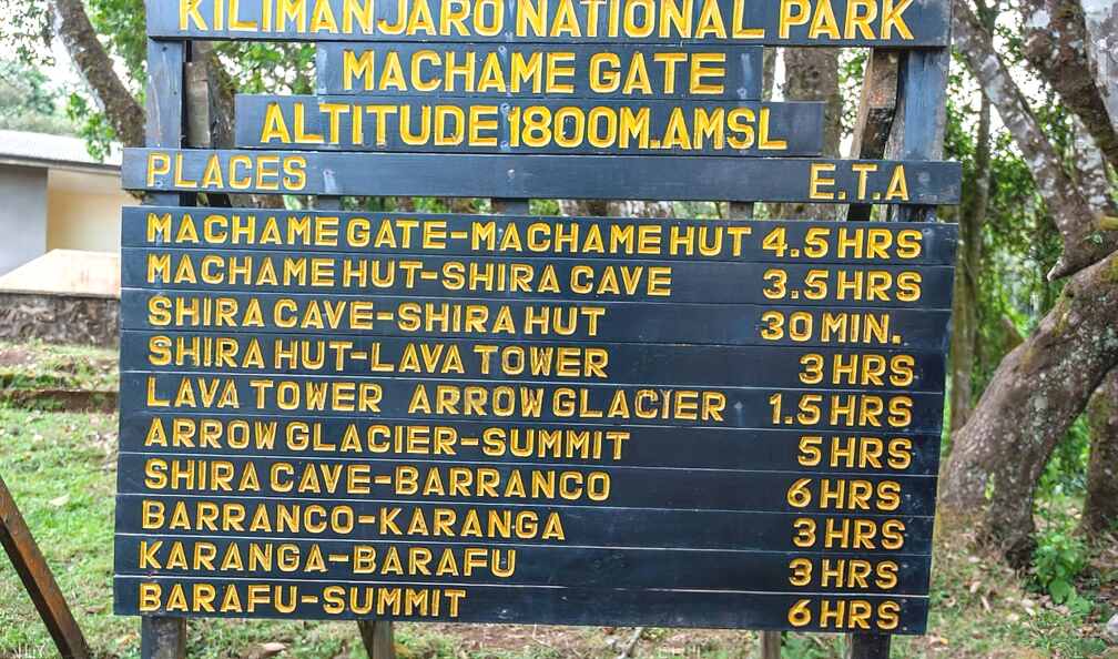 6 Days Successful Kilimanjaro Climb - Obrey Safaris & Hiking Limited - Safarigo